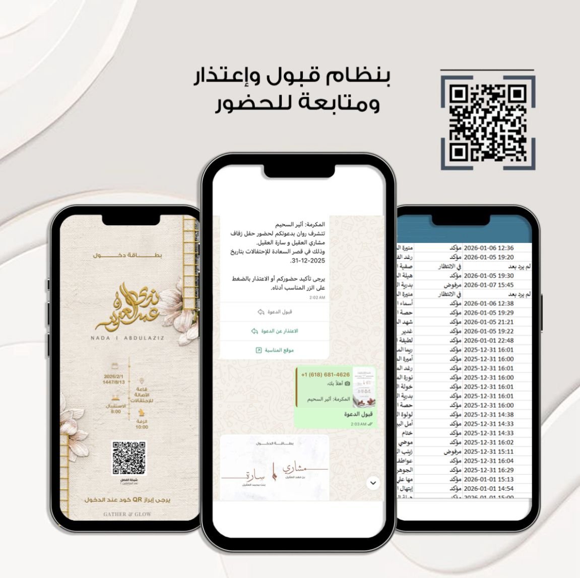 دعوات إلكترونية